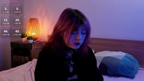 Snapshot of orvacurington chatting on 09/22/25, 06:10 Ashley online show from 09/22/25, 06:10