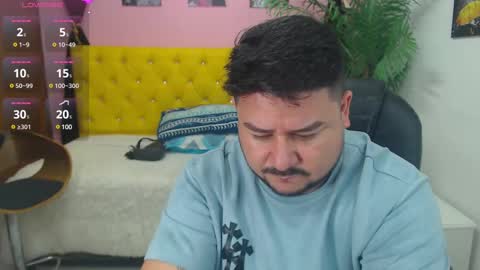 Snapshot of oso_gael chatting on 02/25/25, 05:47 Bear Gael online show from 02/25/25, 05:47