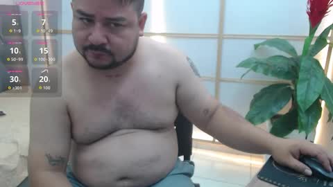 Bear Gael online show from 03/15/26, 12:33