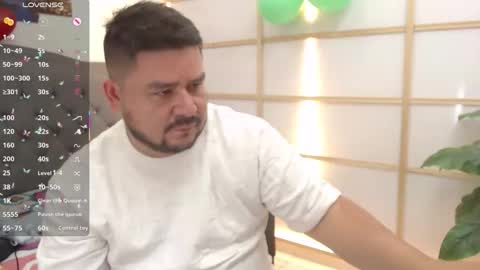 Snapshot of oso_gael chatting on 05/02/26, 05:29 Bear Gael online show from 05/02/26, 05:29