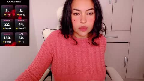 Jane online show from 02/15/25, 04:45