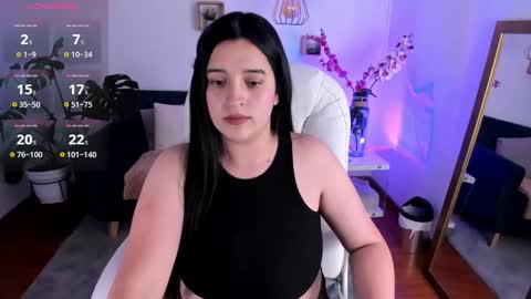 Pamela online show from 01/28/25, 07:43