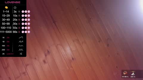 Pamela online show from 01/04/25, 06:09