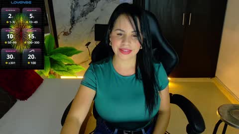 Snapshot of pamelajackson__ chatting on 01/13/25, 09:09 Paola online show from 01/13/25, 09:09