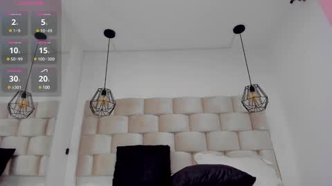 pandora online show from 01/30/25, 05:06