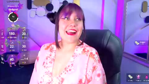Snapshot of pandora_mask chatting on 07/05/26, 12:28 Pamela online show from 07/05/26, 12:28