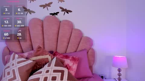 Paula   online show from 02/06/26, 12:19