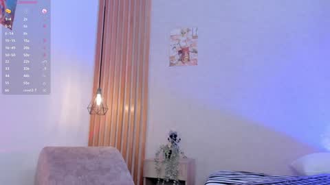 Dani online show from 01/24/25, 03:13