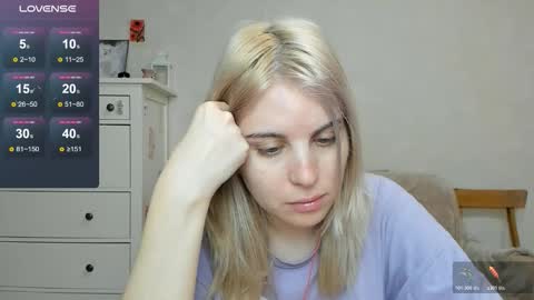 Allisses online show from 01/16/26, 07:56