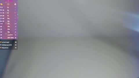  HERES ALICE  WELCOME EVERYONE LOVENSE DOMI REACT TO YOUR TIPS LETS MAKE A GREAT SHOW TOGETHER  online show from 02/09/25, 06:11