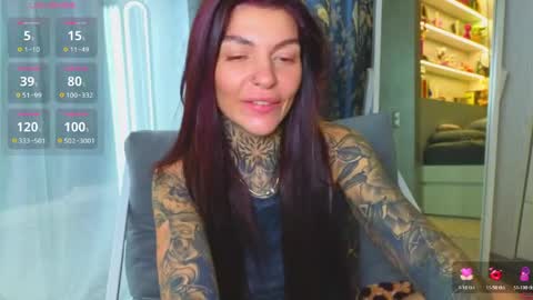 Anna online show from 04/14/26, 08:42