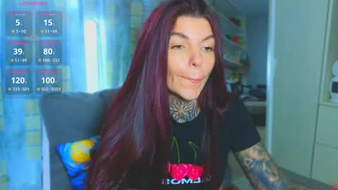 Snapshot of perfecttbaby77n chatting on 05/17/26, 09:06 Anna online show from 05/17/26, 09:06