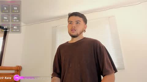 phil online show from 02/03/26, 03:17