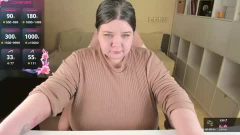 Alice online show from 03/04/26, 02:28