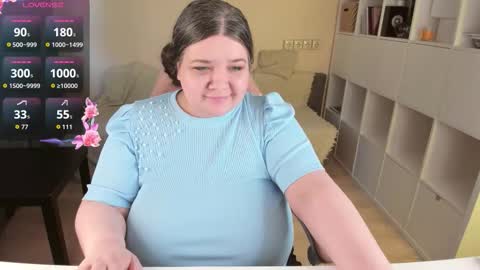 Alice online show from 03/21/26, 08:19