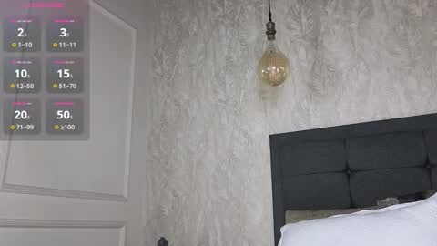 privilegewc online show from 03/05/26, 07:26