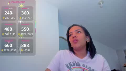 psique_naughty2 online show from 07/22/26, 05:49