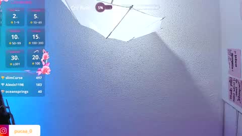 Snapshot of pucaa_ chatting on 12/30/24, 04:42 Emma Rico   model indep online show from 12/30/24, 04:42