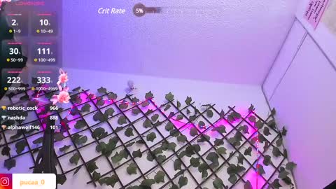 Snapshot of pucaa_ chatting on 01/11/25, 07:28 Emma Rico   model indep online show from 01/11/25, 07:28