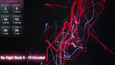 pussylover2182 online show from 03/13/26, 04:30