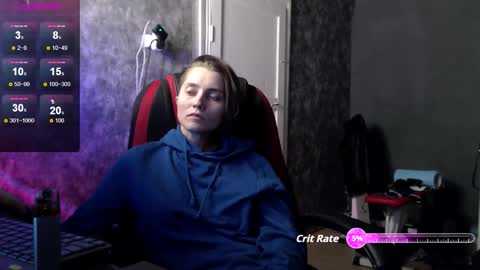 Lola online show from 09/12/25, 06:13