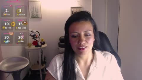 queenrose94 online show from 04/28/26, 02:33