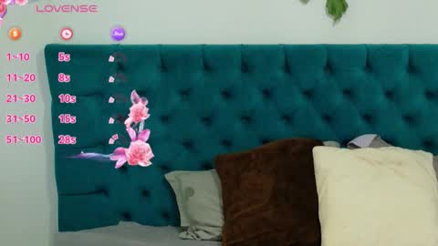 Snapshot of raeeamber_ chatting on 09/15/25, 06:46 sweet peach online show from 09/15/25, 06:46