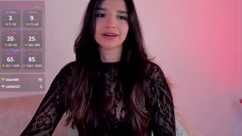 Raga  online show from 11/19/25, 01:55