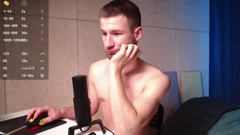 Snapshot of rainbow_farmer_james chatting on 12/25/24, 03:06 Rainbow James  online show from 12/25/24, 03:06