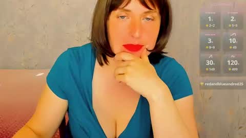 Snapshot of rainbowladyy chatting on 07/02/26, 04:40 rainbowladyy online show from 07/02/26, 04:40