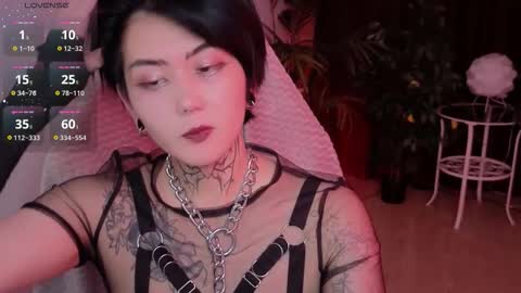 Raven online show from 02/09/26, 04:22