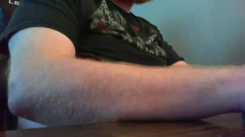 red_sea_bear online show from 03/03/25, 04:47