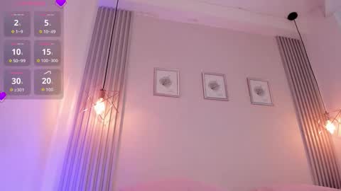 Anna Redvelvet online show from 02/02/26, 03:33