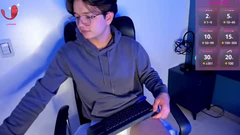 RemiBlythe online show from 01/07/25, 11:14