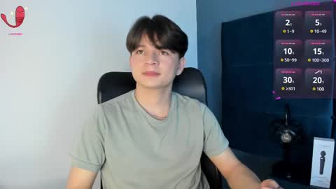 RemiBlythe online show from 03/08/25, 08:14