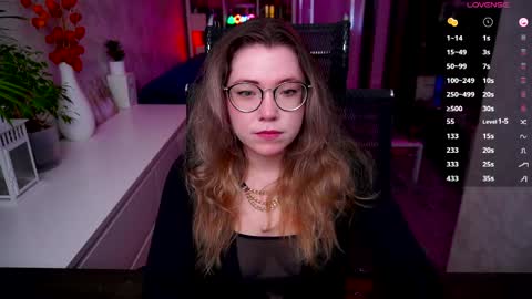 RemyWild online show from 03/28/26, 02:49