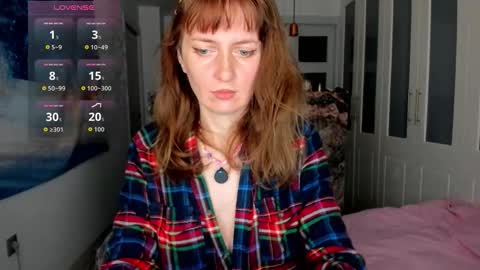 SweetRina online show from 01/07/26, 07:44