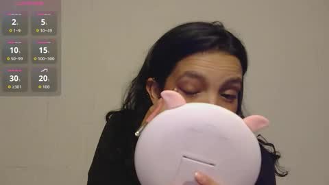 CELESTE online show from 02/24/26, 04:32