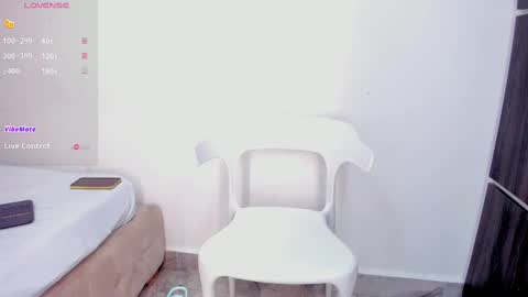 Riri Candy online show from 02/17/25, 03:25