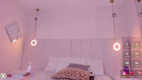 Riri Candy online show from 02/20/26, 06:26