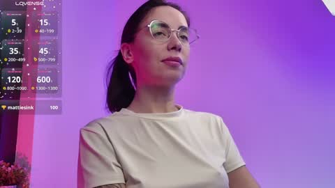 Snapshot of ritasunset chatting on 12/15/24, 05:56 Miss Rita online show from 12/15/24, 05:56