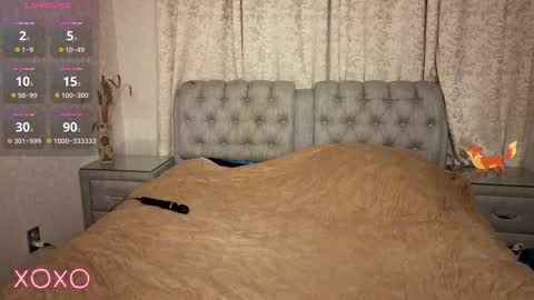 Snapshot of rocky_foxy chatting on 01/15/26, 10:02 Rockel online show from 01/15/26, 10:02