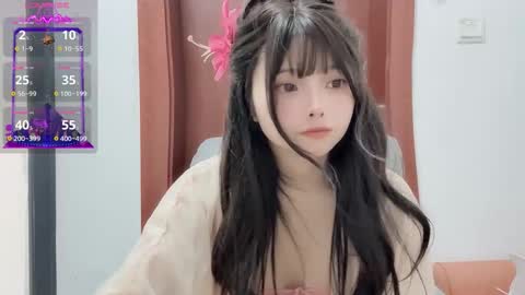 rose online show from 01/15/26, 07:24