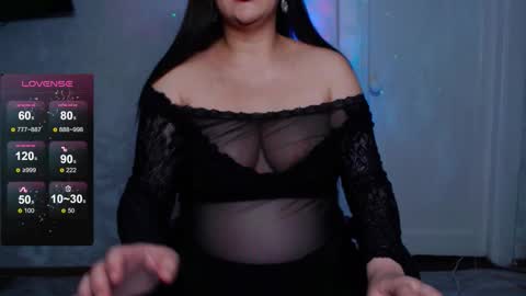 Rina online show from 03/03/26, 05:02