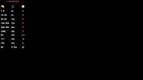 Rosie online show from 03/12/26, 04:18