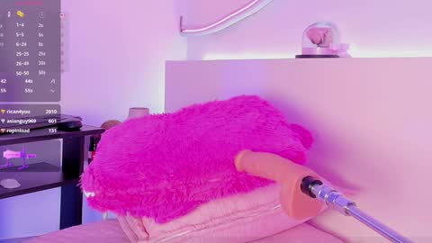 Roxanne Gomez online show from 01/23/25, 04:37