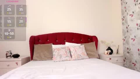 Roxy online show from 09/30/25, 04:17