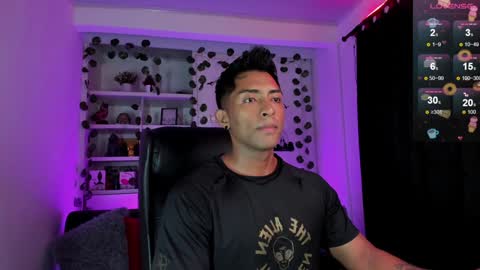 ryanboy30 online show from 01/04/25, 09:09