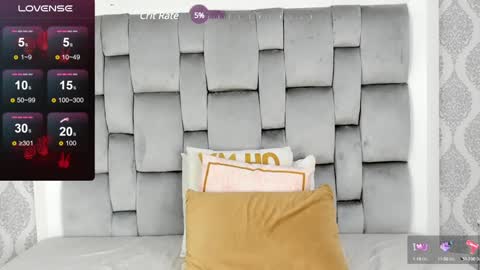 Cattleya online show from 01/11/25, 02:58