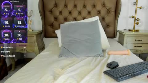 Cattleya online show from 01/24/25, 04:17